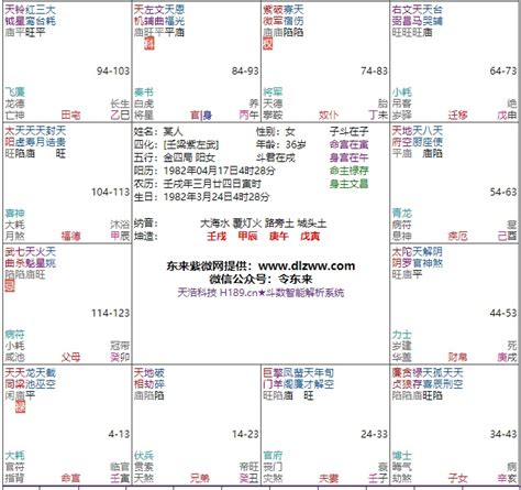 地劫化解|紫微斗数全书—地劫、天空（地空）在命宫